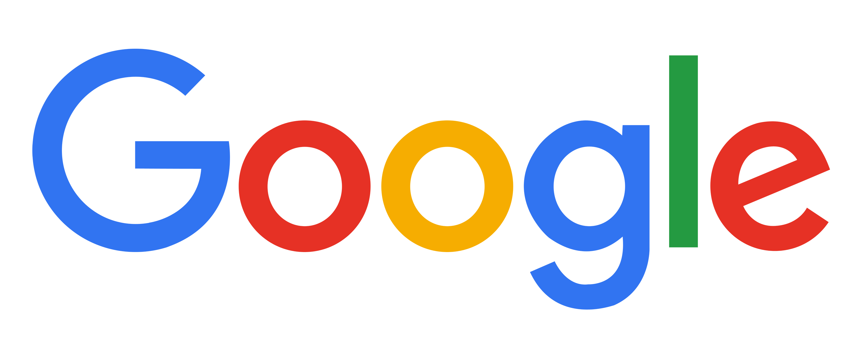 Google ratting